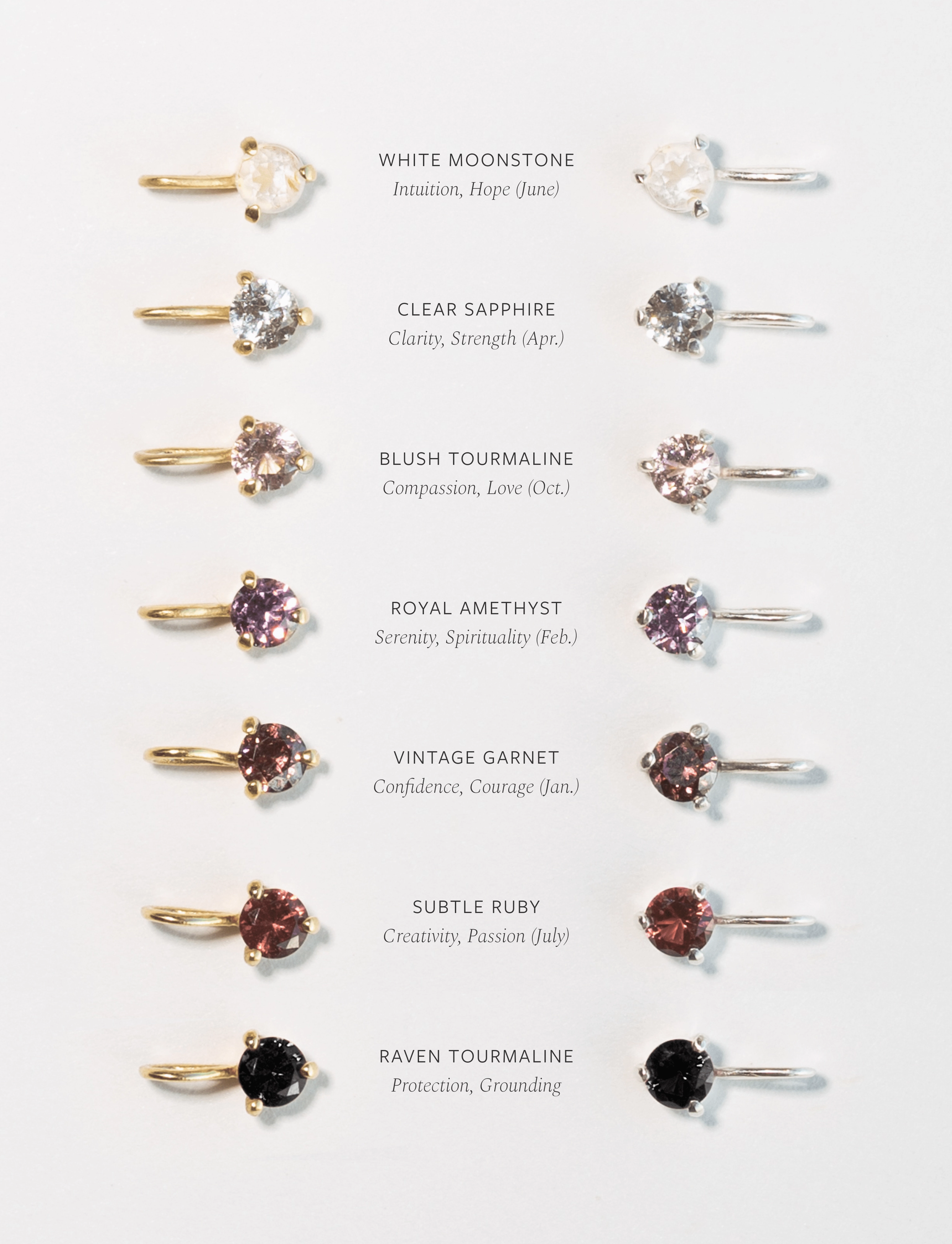Aura Birthstone Charm Necklace