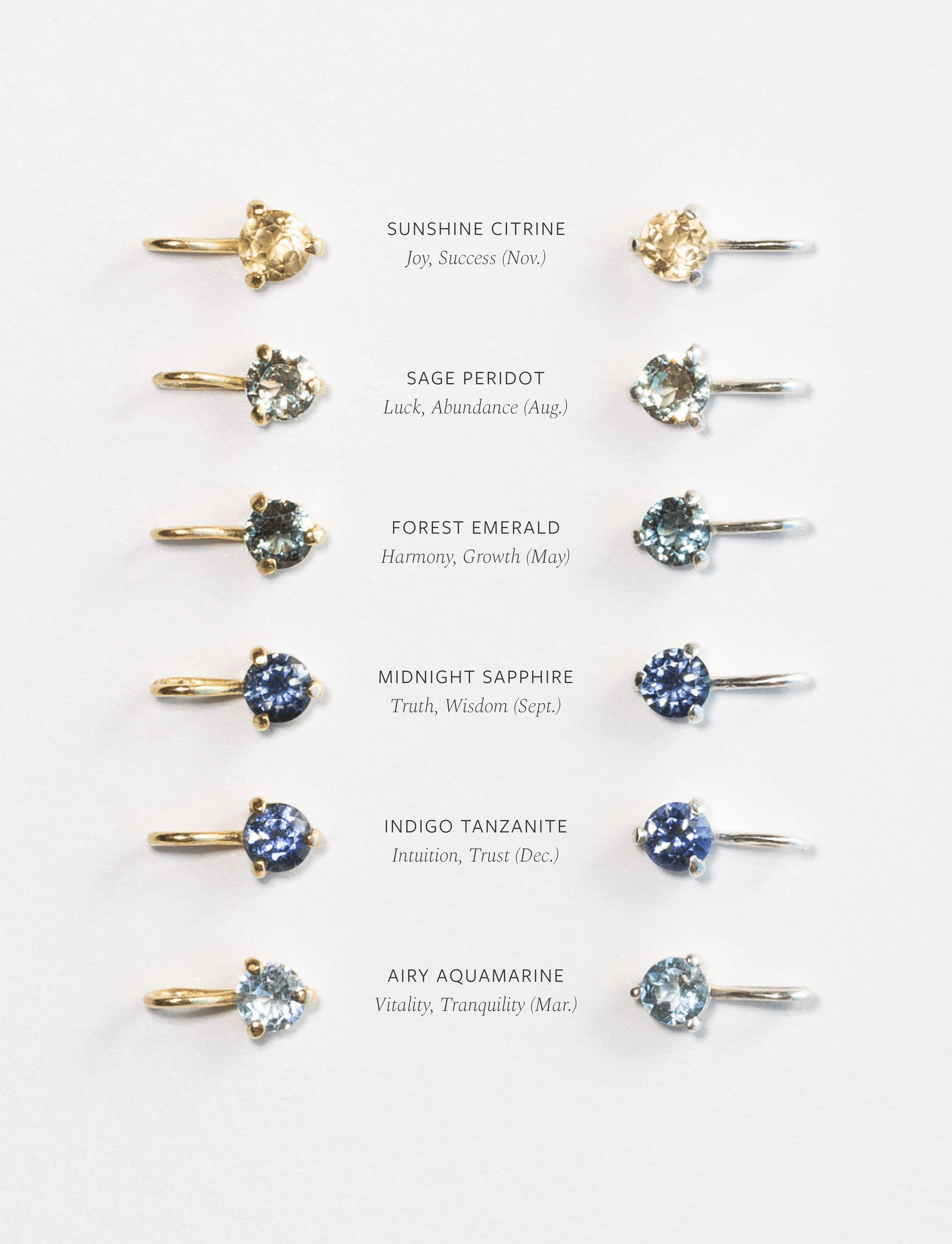 Aura Birthstone Charm Necklace