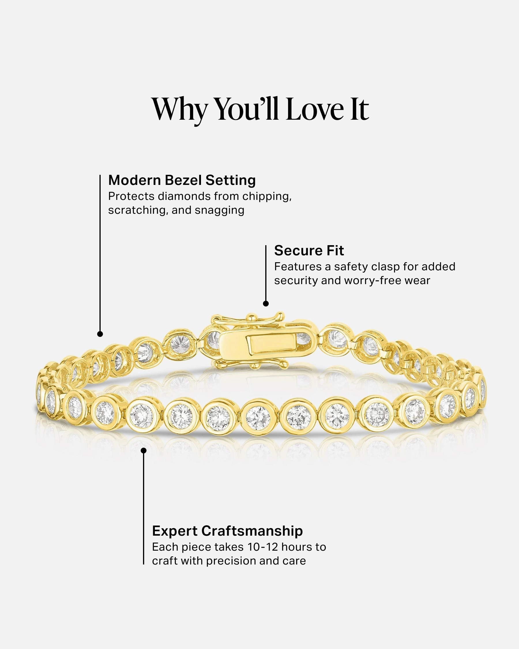 Bezel Classic Diamond Tennis Bracelet
