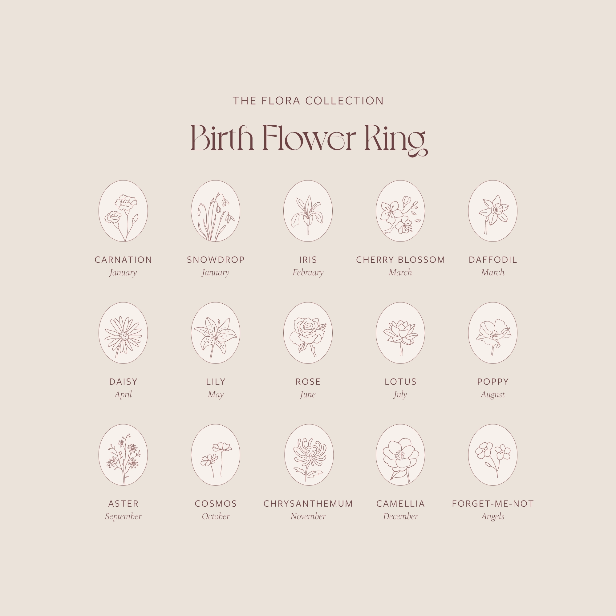 Birth Flower Ring