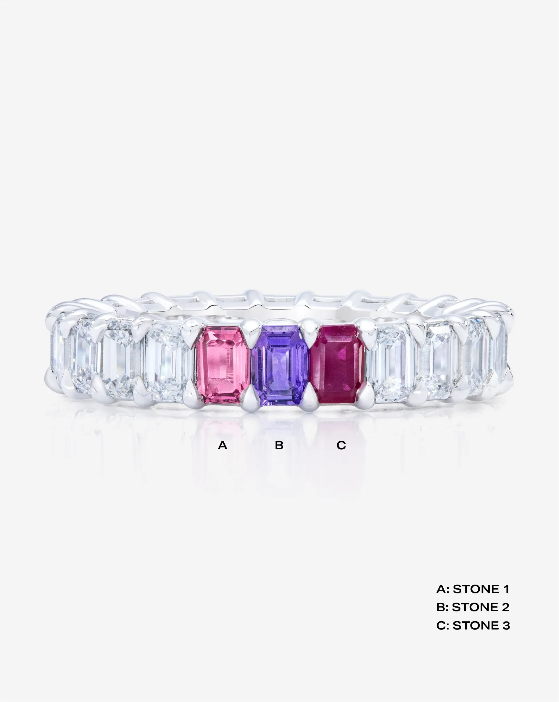 Emerald Lab Diamond and Birthstone Eternity Band