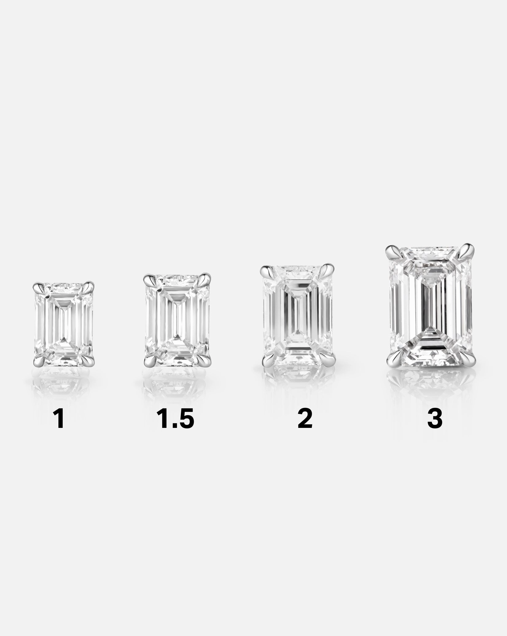 Emerald Lab Diamond Studs