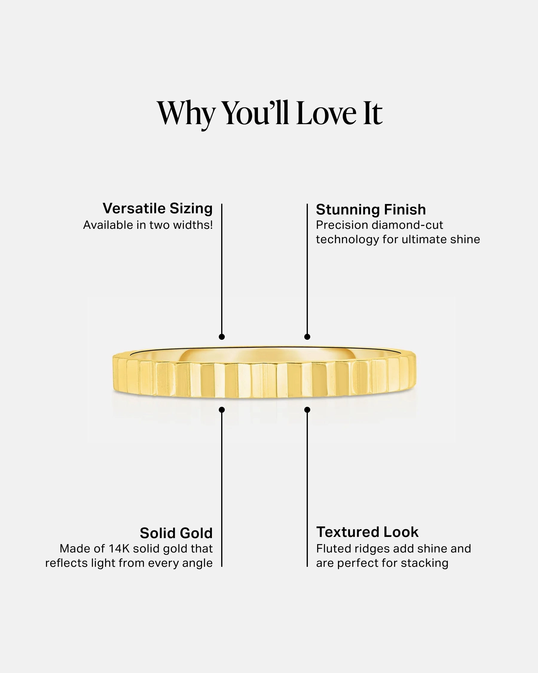 Fluted Gold Stackable Ring