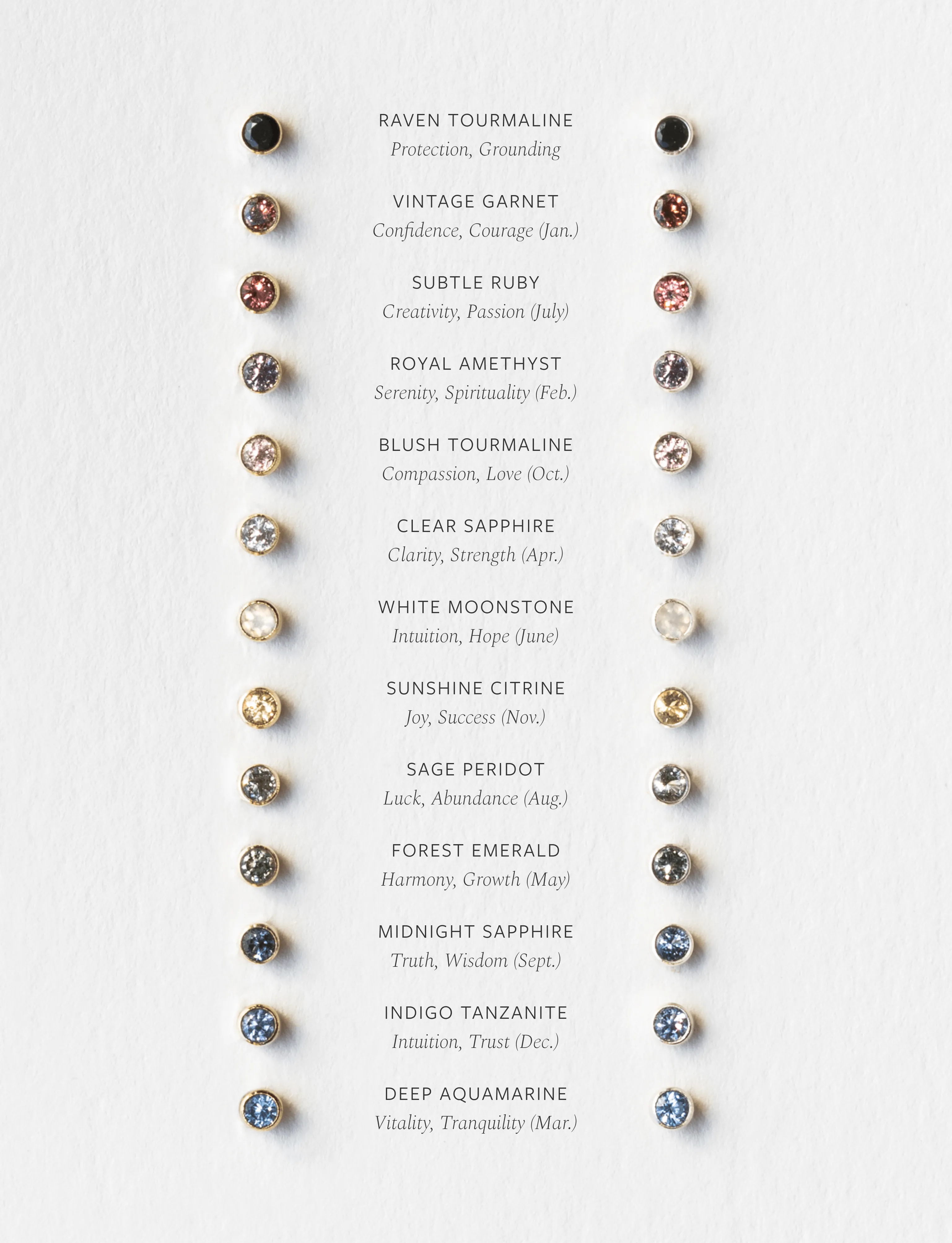 Mini Aura Birthstone Studs