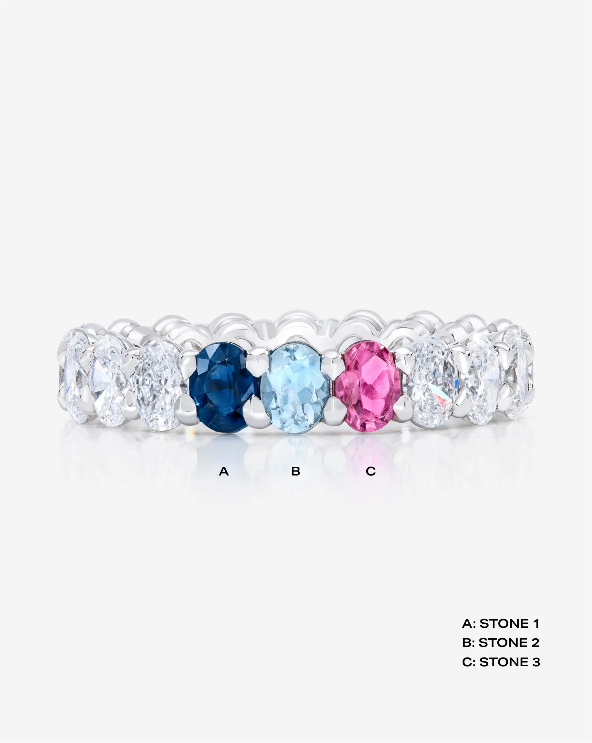Oval Lab Diamond and Birthstone Eternity Band