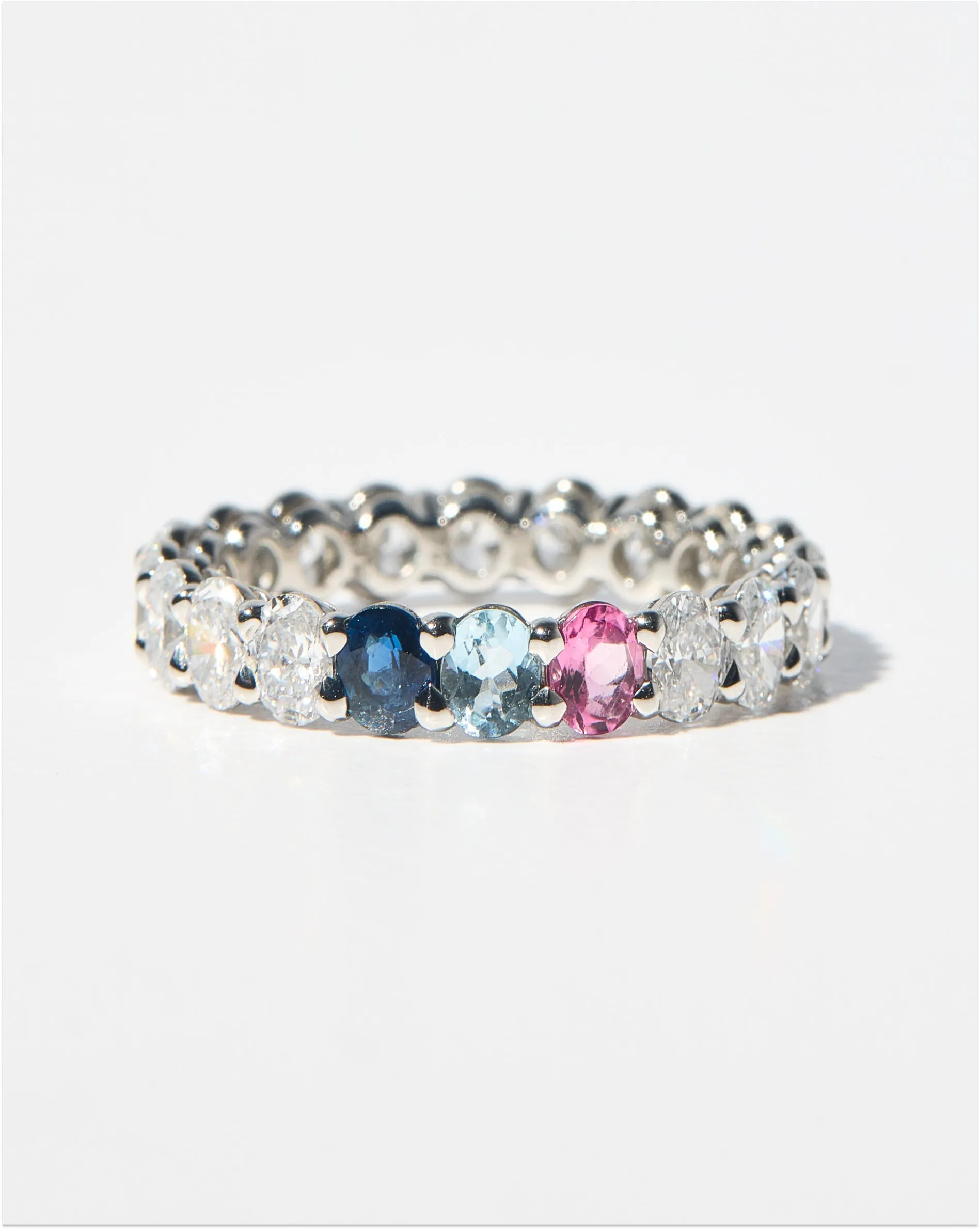 Oval Lab Diamond and Birthstone Eternity Band