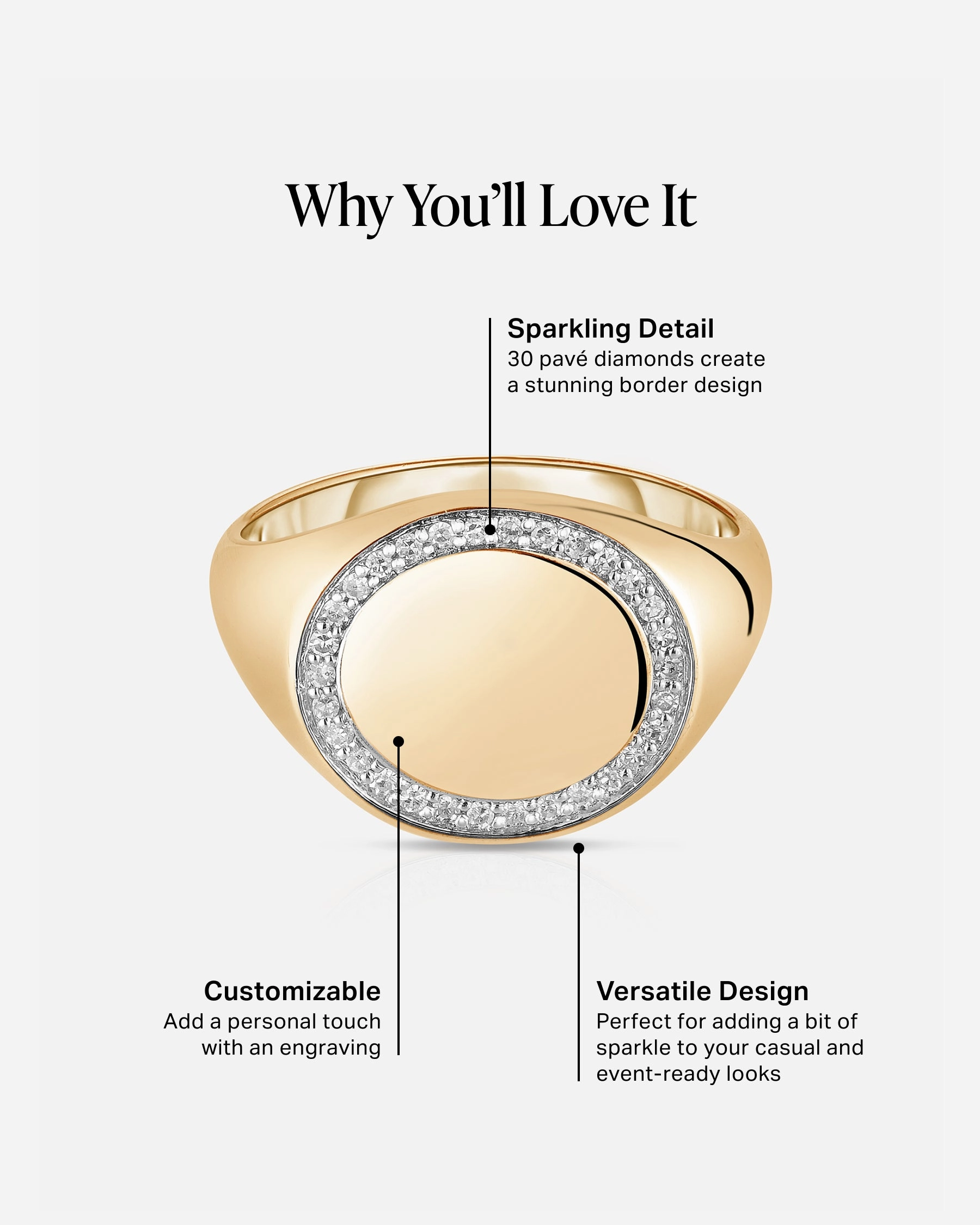 Pav Diamond Border Signet Ring