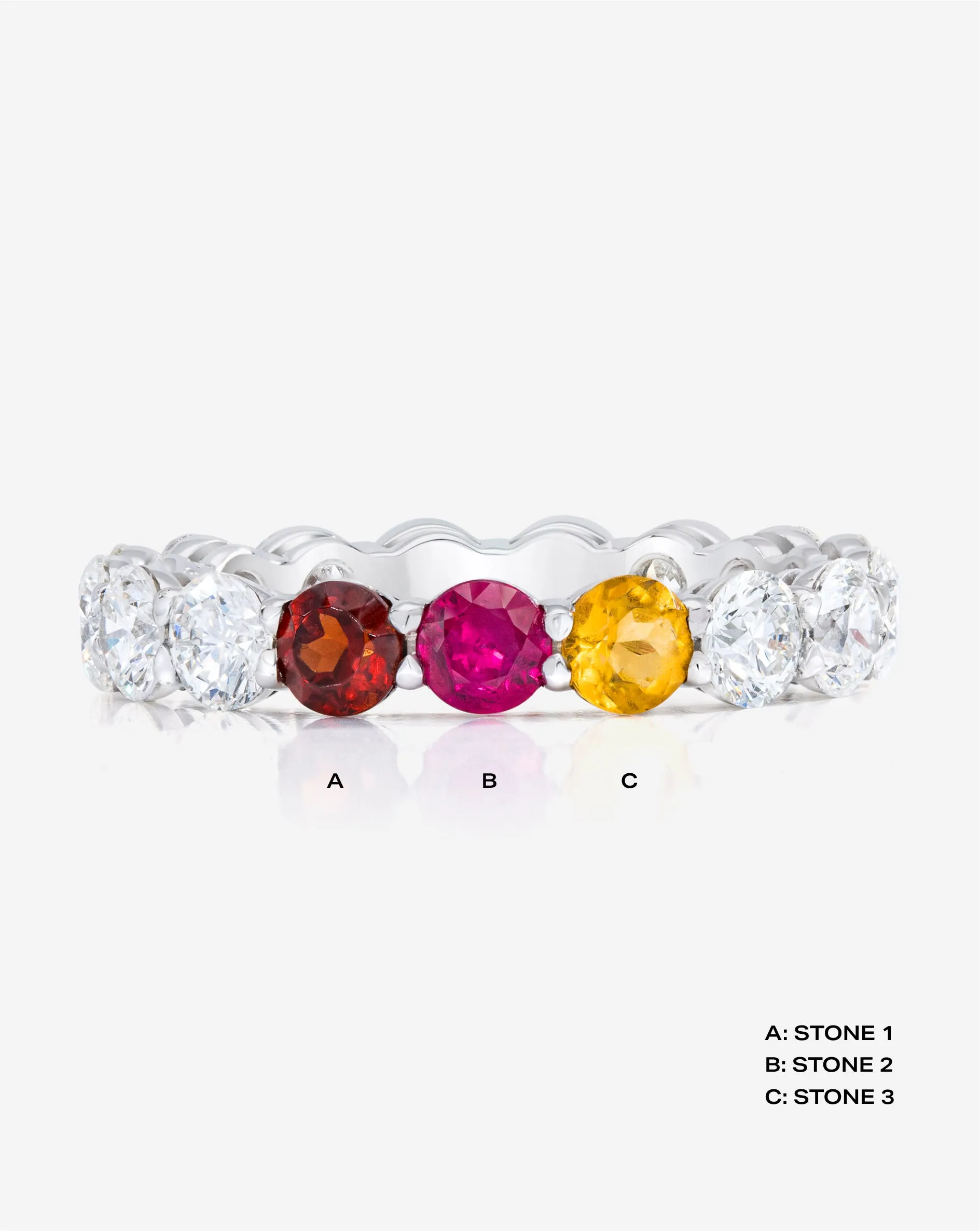 Round Lab Diamond and Birthstone Eternity Band