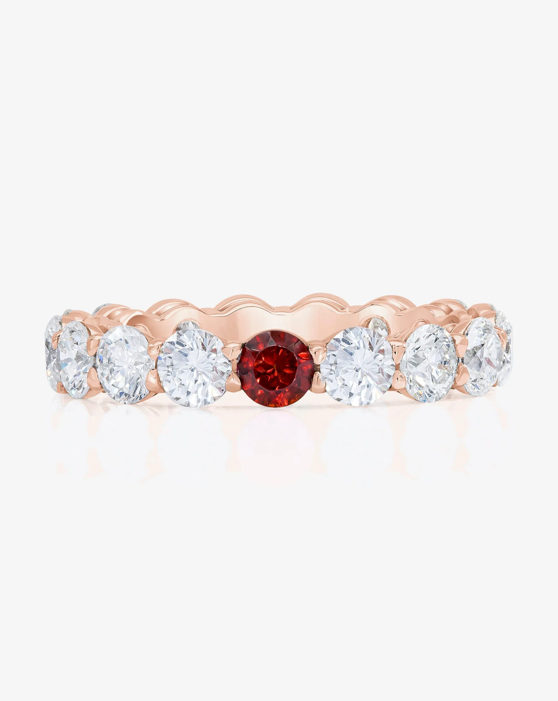Round Lab Diamond and Birthstone Eternity Band