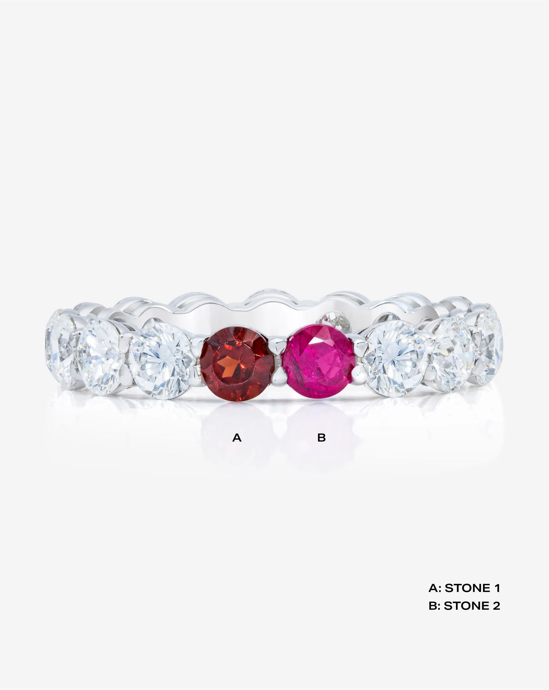Round Lab Diamond and Birthstone Eternity Band