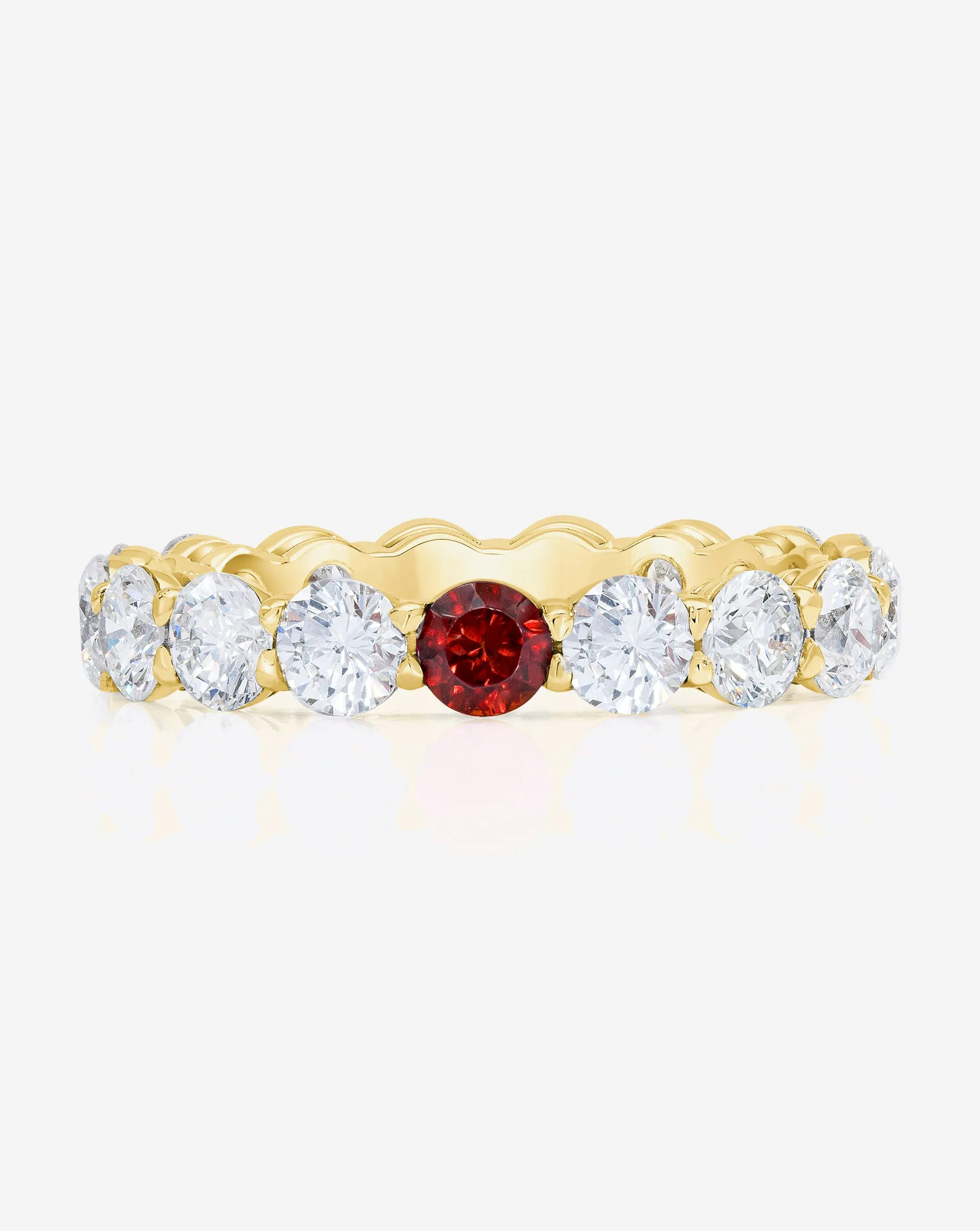 Round Lab Diamond and Birthstone Eternity Band
