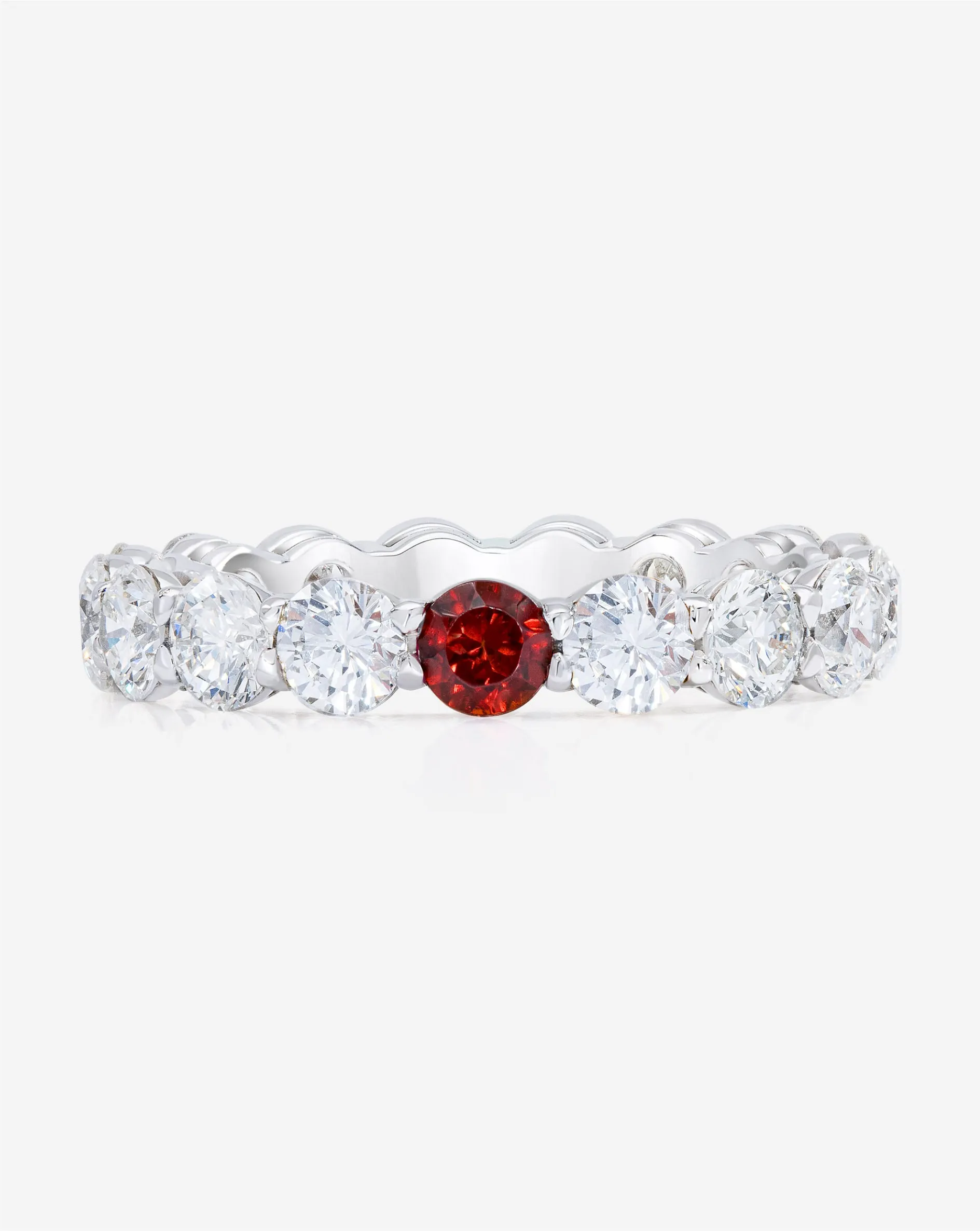 Round Lab Diamond and Birthstone Eternity Band