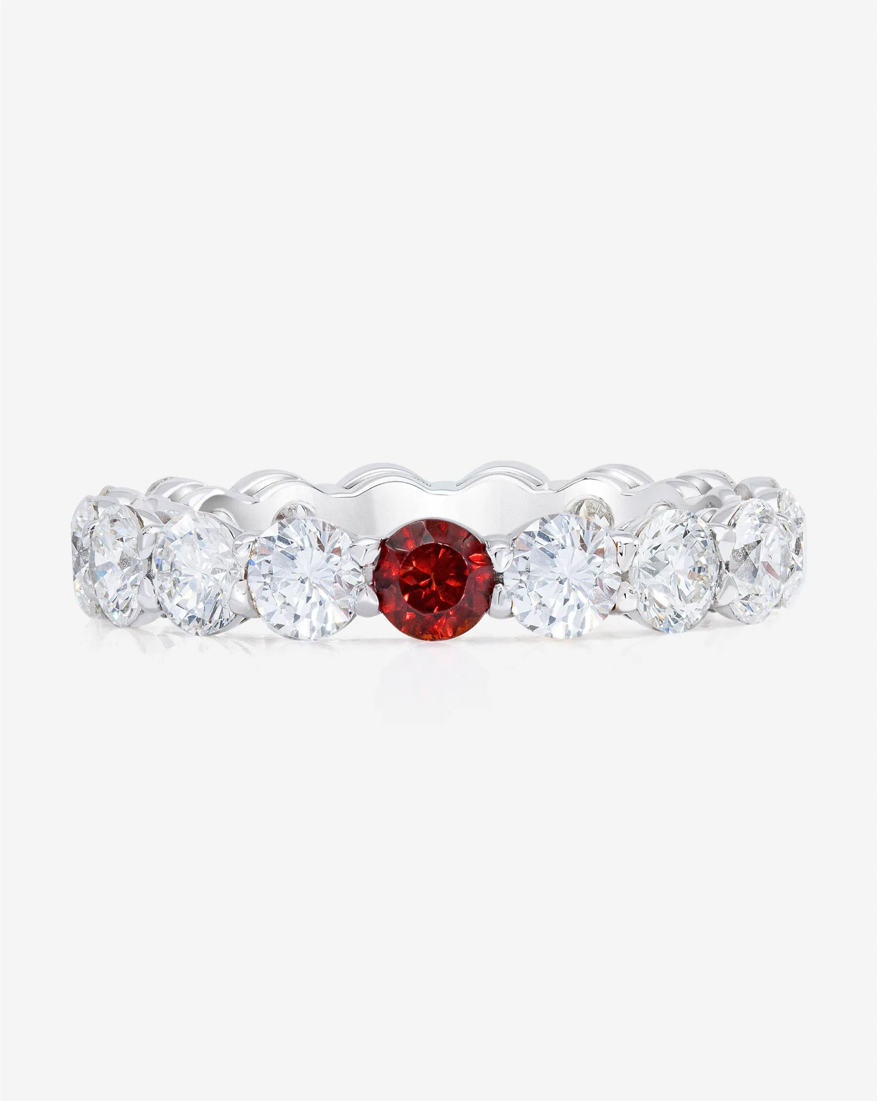 Round Lab Diamond and Birthstone Eternity Band