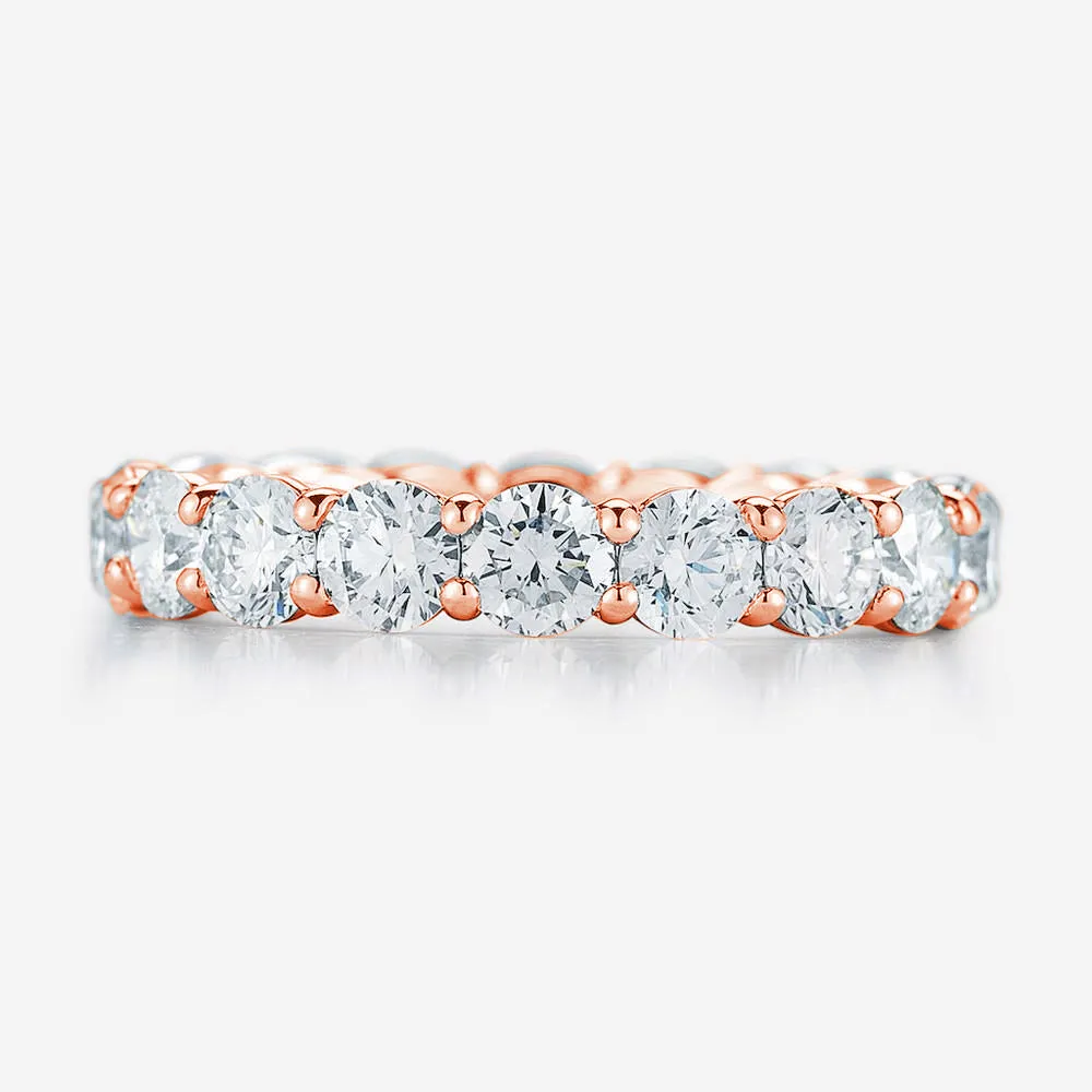 Round Lab Diamond Eternity Band