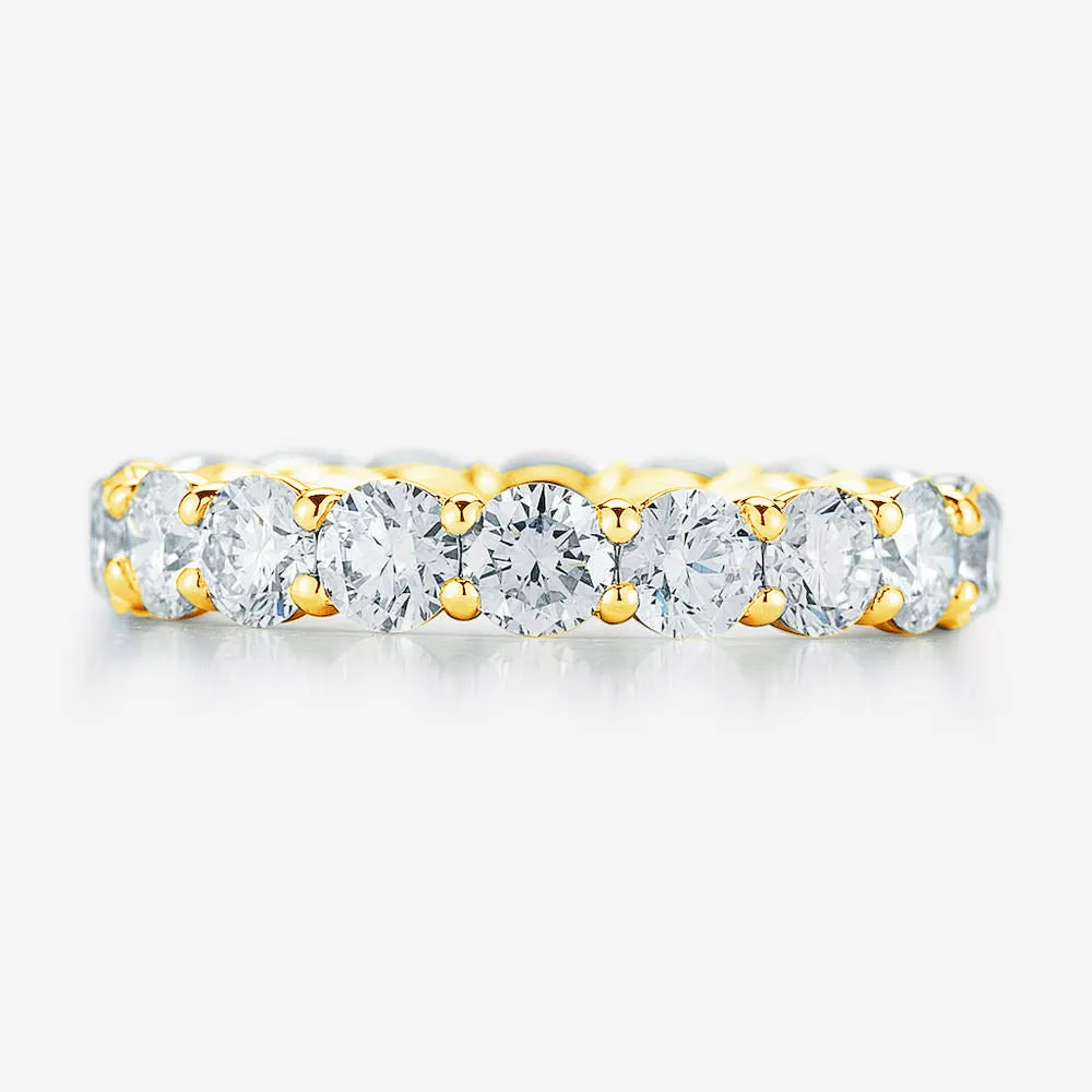 Round Lab Diamond Eternity Band