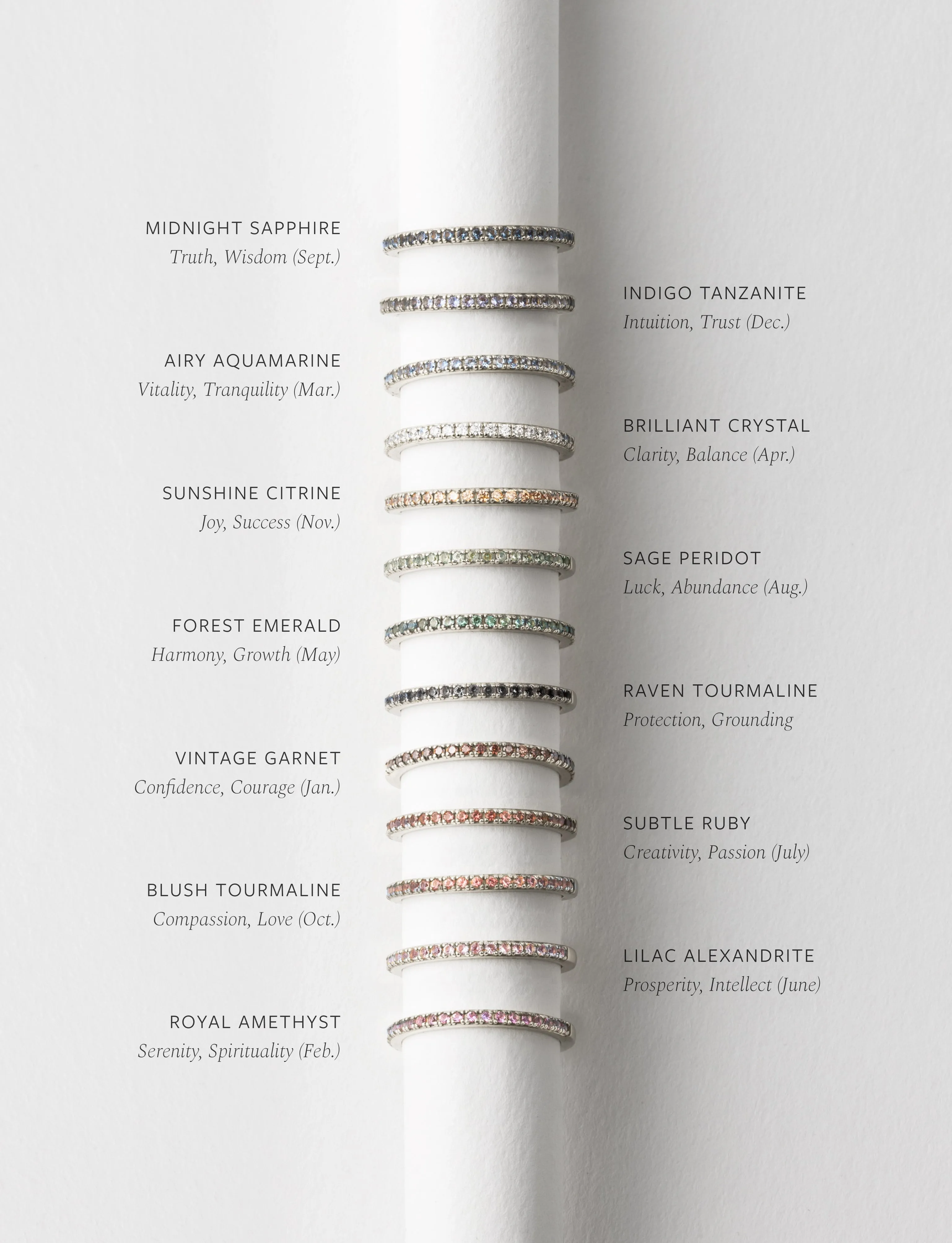 Silver Aura Birthstone Stacking Ring